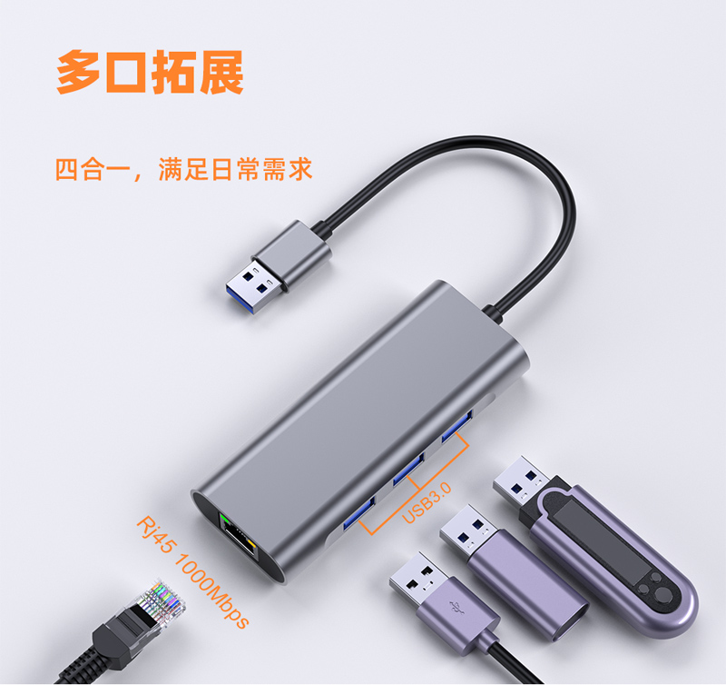 4合1 USB HUB擴展塢