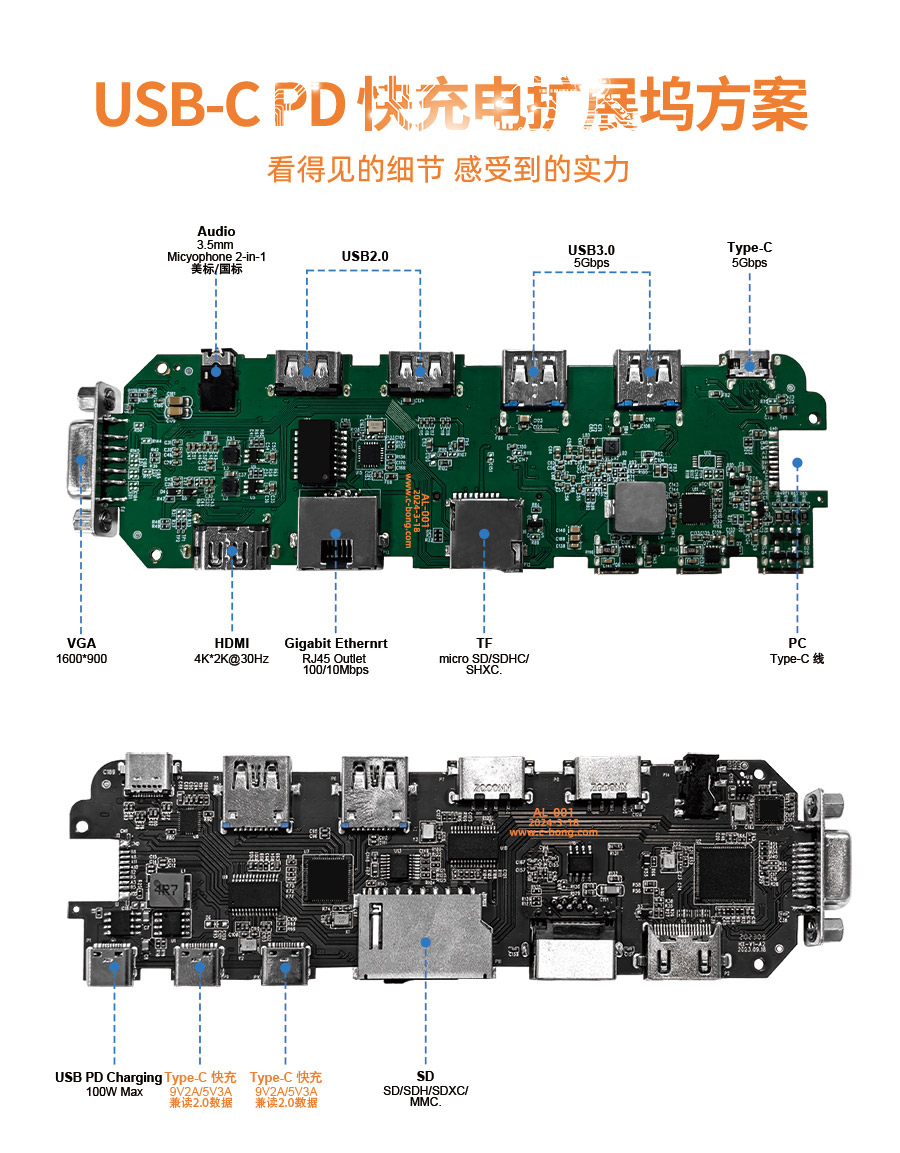 PD快充擴(kuò)展塢方案