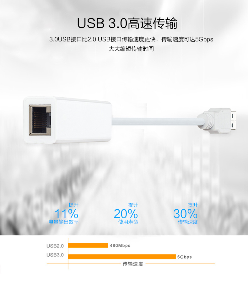 usb連接器