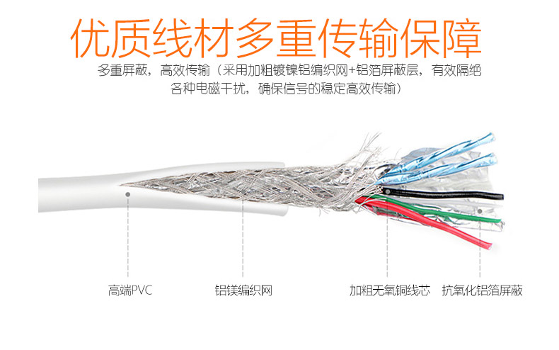 DP轉(zhuǎn)DVI分配器 DDA11