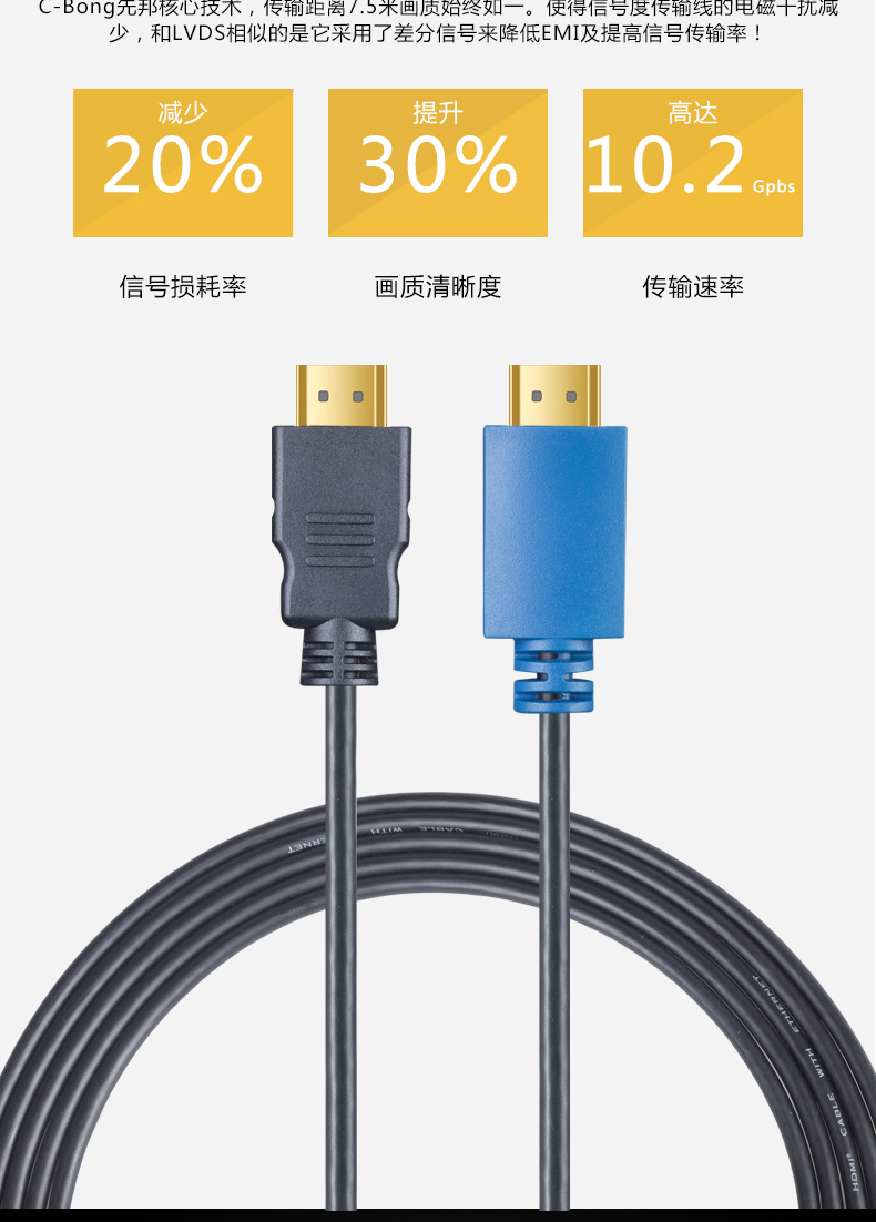 HDMI放大器延長器公對公36AWG 7.5米 HE114ACS