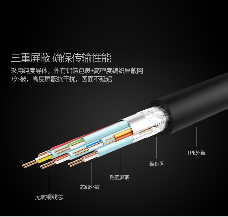 HDMI放大器延長器公對公36AWG 7.5米 HE114ACS