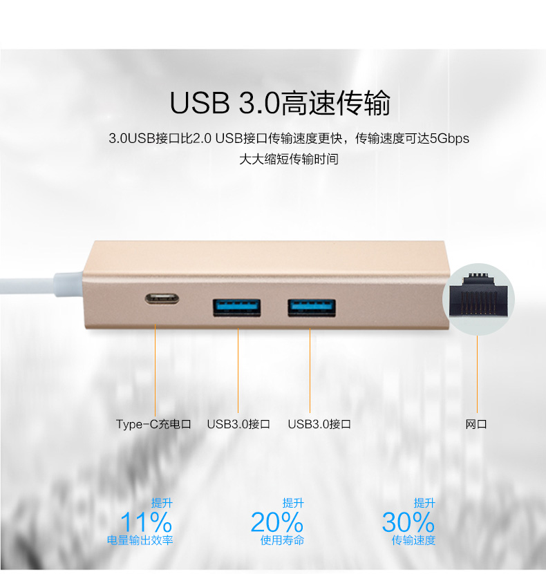 Type-C轉RJ45 千兆網(wǎng)卡+USB3.0×2 +充電 轉換器轉接器URC305