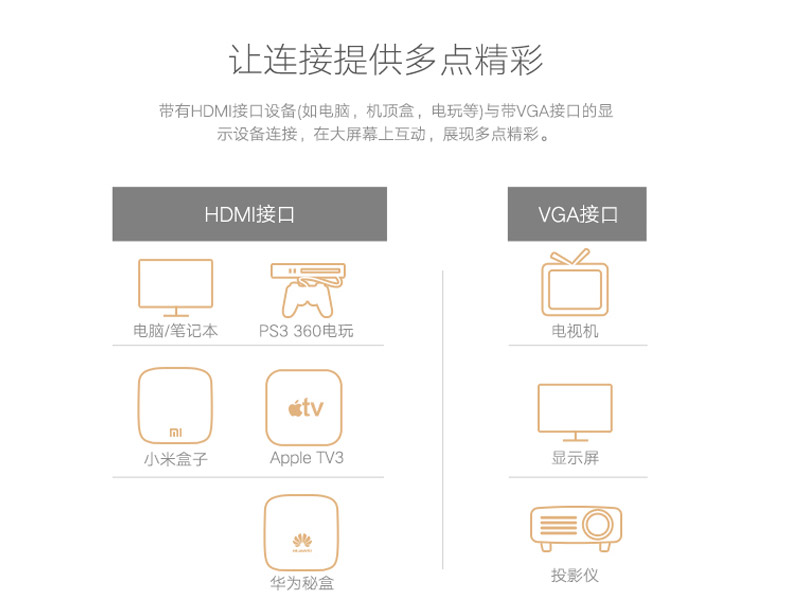 HDMI轉VGA+音頻+充電 轉換器 HVC11-DP