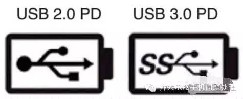 usb2.0和usb3.0接口區(qū)分