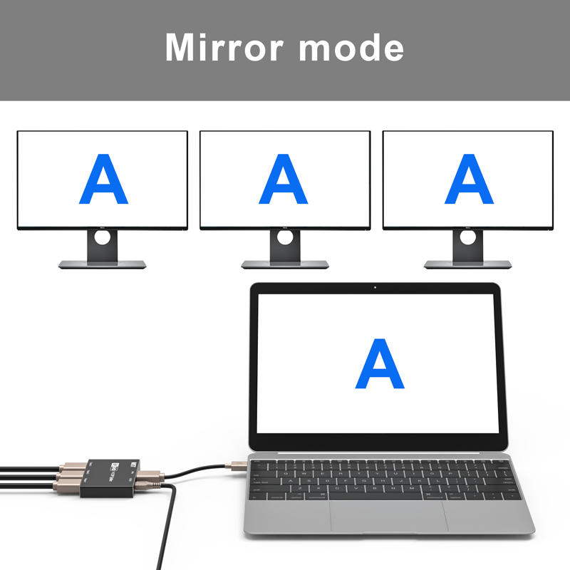 1*DP to 3*DP KVM